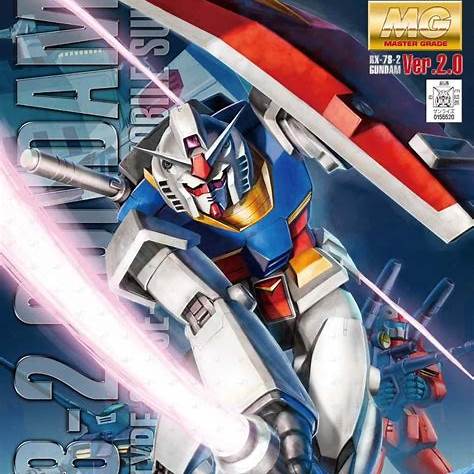 Bandai 1/100 MG RX-78-2 Gundam Ver. 2.0 – 2028924