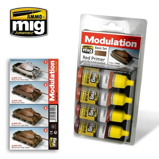 AMMO RED PRIMER MODULATION SET 7002